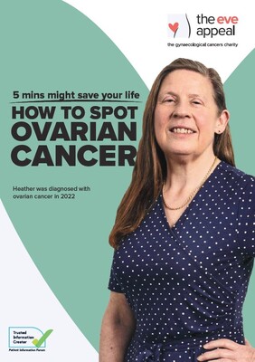 How to spot ovarian cancer (leaflet)